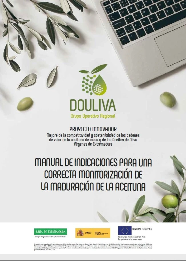Manual monitorización
